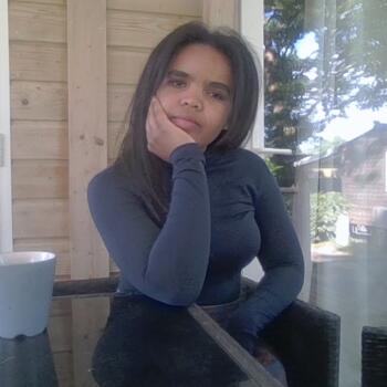 Baby-sitter in Bidart: Atika