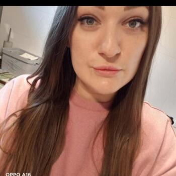 Ouder Rotterdam: Kinga