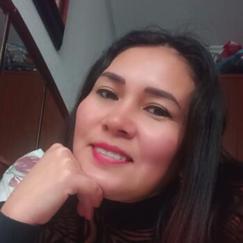 Canguro Burgos: Cindy