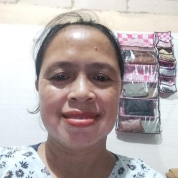 Nanny in Tasikmalaya: IIN