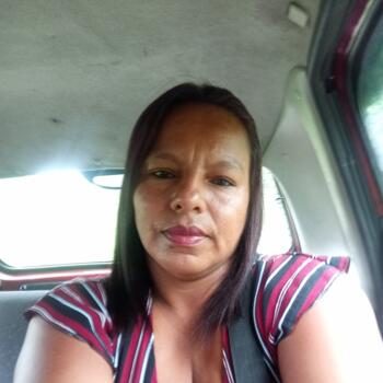 Niñera Santo Domingo de los Colorados: Elena