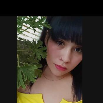 Babysitter in Estado de México: Fabiola