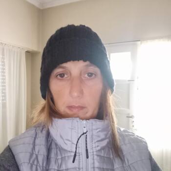 Niñera Mar del Plata: Maria eugenia