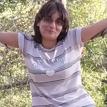 Canguro Zaragoza: Anika