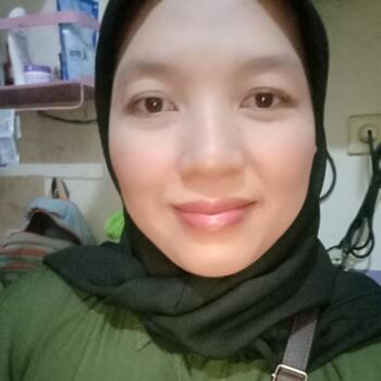 Babysitter Kota Bandung: Vie