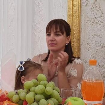 Niñera en Chișinău: Cristina