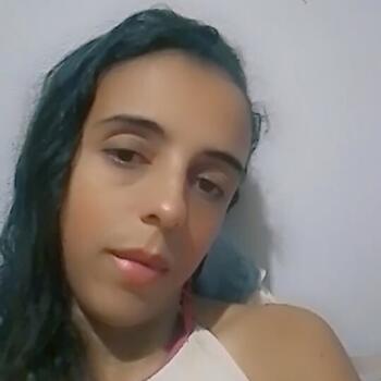 Babysitter Uberlândia: Vitoria
