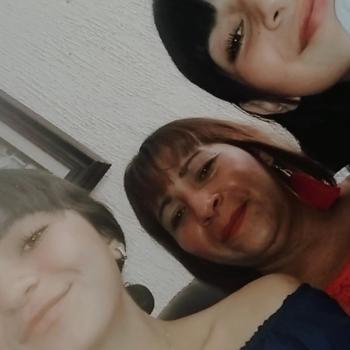Babysitter Puebla City: María del pilar