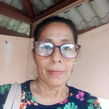 Babysitter in Gualaca: Ester