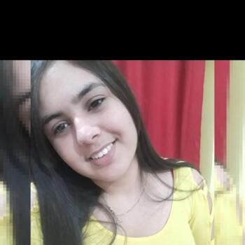 Babysitter in Belo Horizonte: Gabi
