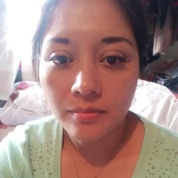 Babysitter Ciudad Nicolás Romero: Yesica