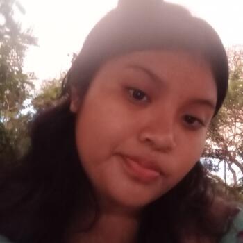 Babysitter in Dolega District: Luris