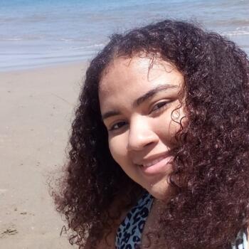 Babysitter in Machala: Ingrid