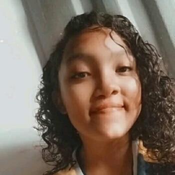 Babysitter Valledupar: Sofia