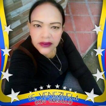 Niñera en Girardot City: Kiubelys