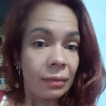 Babysitter in Hurlingham: Lourdes Bernardita