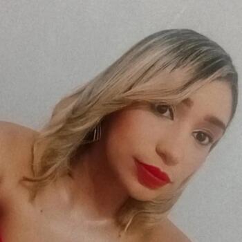 Babysitter in Vitória da Conquista: Jessica