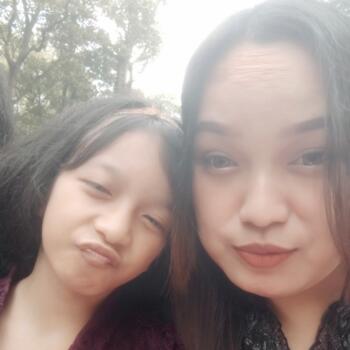 Babysitter di Kota Bandung: Mega