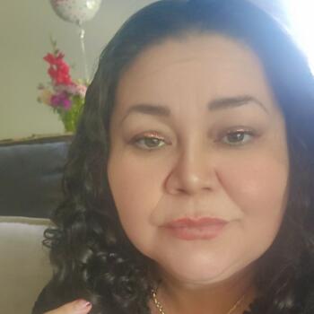 Babysitter in Charlotte: Maria