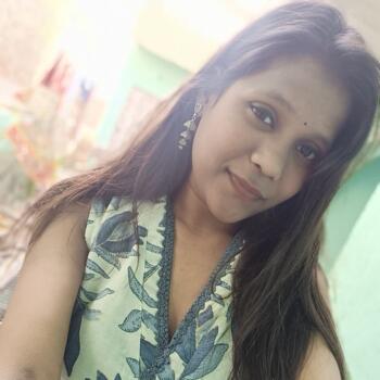 बेबीसिटर Ghāziābād: Teena