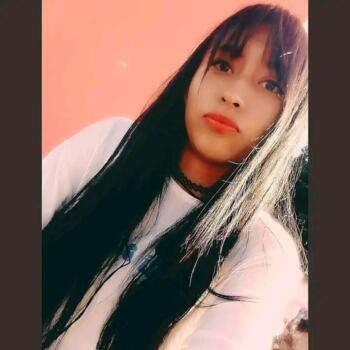 Niñera Ciudad de Guatemala: Gamer