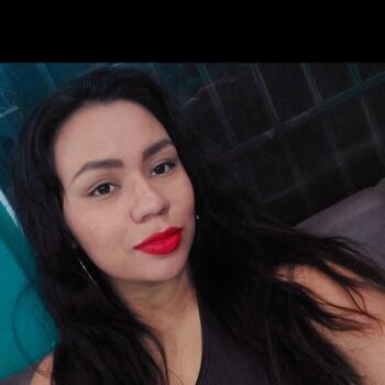 Niñera Brasilito: Maria