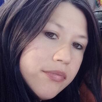 Niñera en Belén de Escobar: Agustina