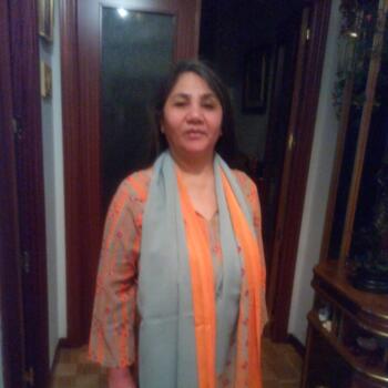 Canguro en Madrid: Lajwanti