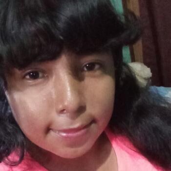 Babysitter Panama City: Doralis