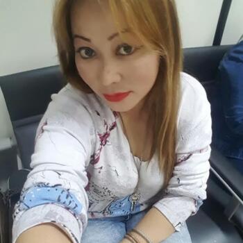 Babysitter in Taman Melawati: Aulia