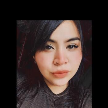 Babysitter in Mexico City: Emely