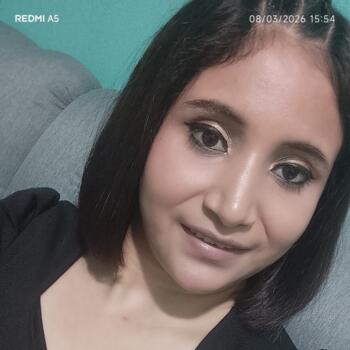 Niñera en Ciudad de Guatemala: Mariela