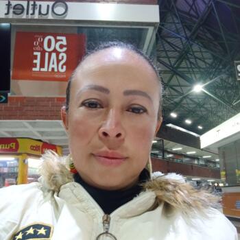 Niñera Medellín: Sandra milena correa campo 