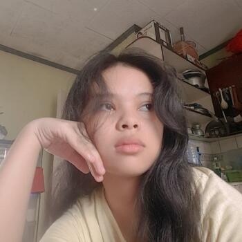 Babysitter in Caloocan City: Lianne denise