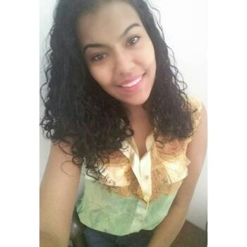 Babá Goiânia: Mairane