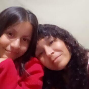 Babysitter in Breña: Fedelinda