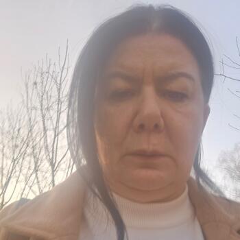 Opiekunka do dziecka Kraków: Jolanta