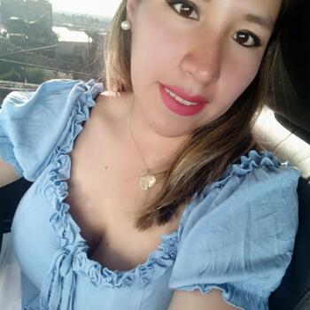 Parent Cayma: Paola