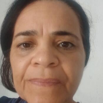 Babysitting job in Maceió: babysitting job Ednilce
