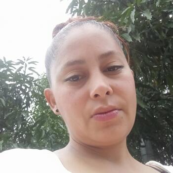Niñera en Chitré: Marisol