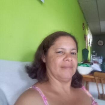 Babysitter La Chorrera: Yanissa Ríos 