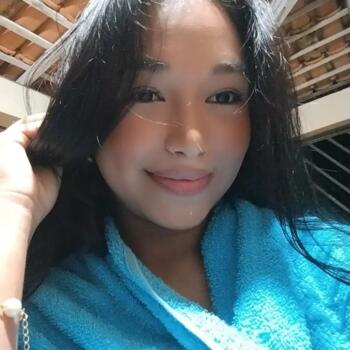 Babysitter in Castanhal: Bruna Gutierrez