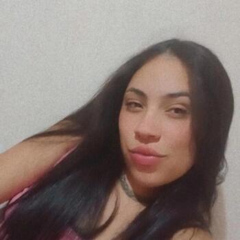 Babysitter Ribeirão Pires: Izabele