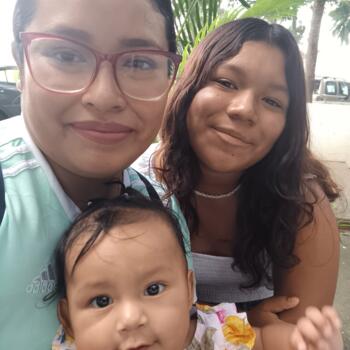 Padre/madre Los Torrentes: Iliana Alvarez