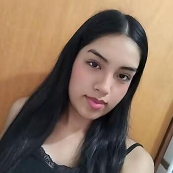 Babysitter in Carabayllo: Dulce María