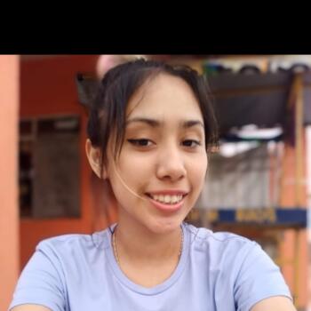 Babysitter in General Escobedo: Fabiola Ruby