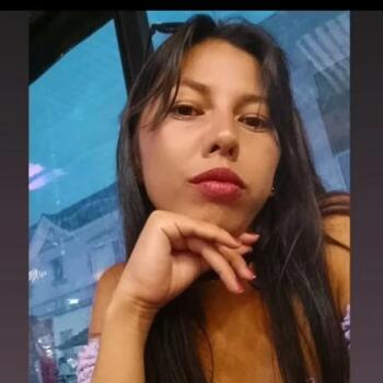 Niñera en Necochea: Avalos florencia