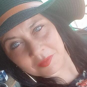 Nanny in Uitenhage: Charlene