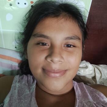 Babysitter in Chitré: Anyi