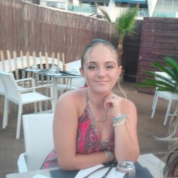Babysitter Baillargues: Elisa